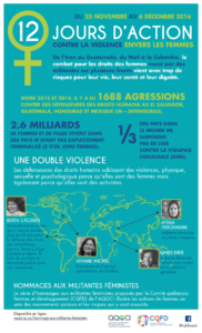 Infographie sur la violence faite aux défenseures des droits des femmes